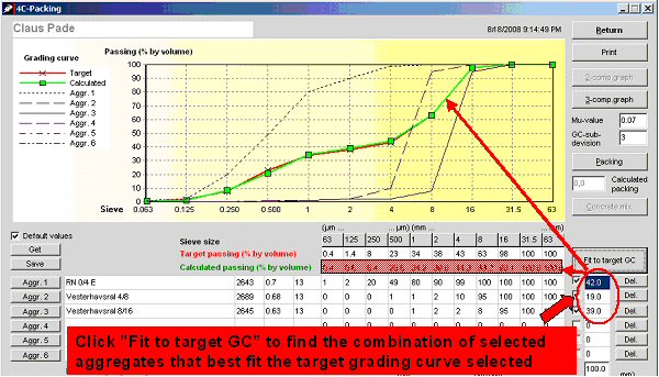 Finding the best fitting combination of the three selected aggregates to the target grading curve. Partial view of 4C-Packing user-interface.