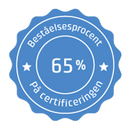 Bestelsesprocent 65%