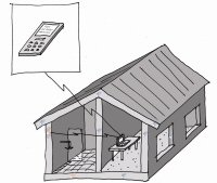 Sketch of humidity in buildings