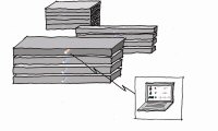 Sketch of maturity of concrete elements