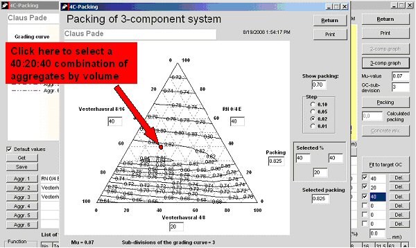 Packing diagram for three aggregates showing iso-packing lines spaced by 0.02. Partial view of 4C-Packing user-interface.