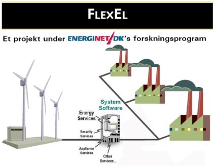 FlexEl - Energinet