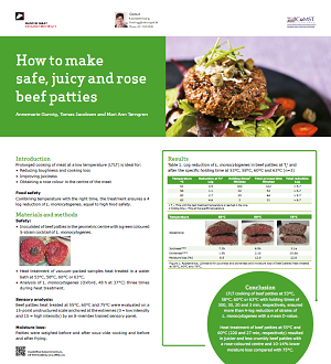 How to make safe, juicy and rose beef patties Mie