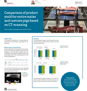 POSTER_Comparison-of-ProductYieldpicture