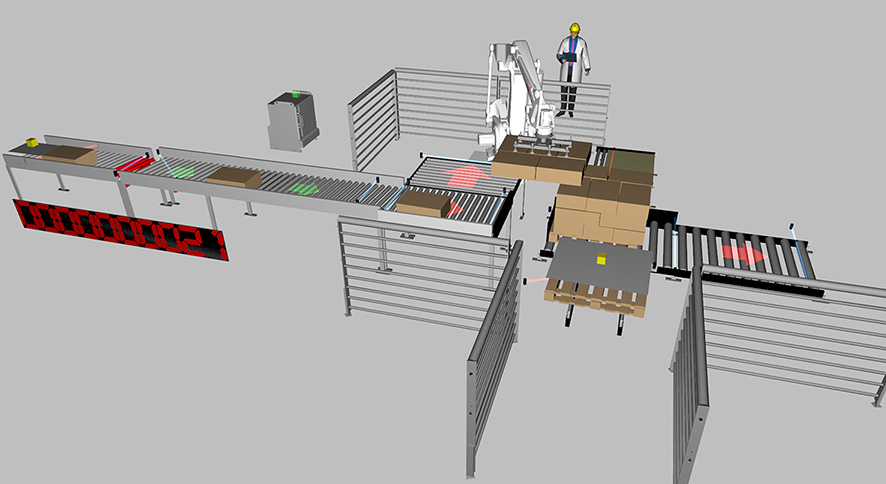 Virtual production - Danish Technological Institute