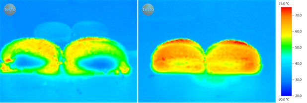 Infrared thermography - Sandwich in packaging