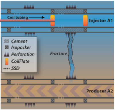 Injector