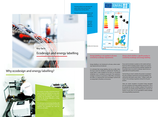 Billedet viser en collage af side fra e-bogen Key facts - ecodesign and energy labelling