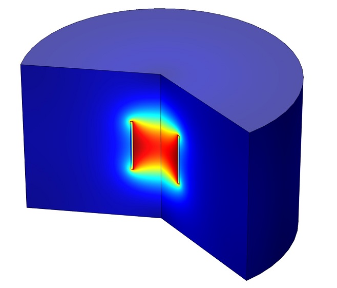 Simulation of magnetic fields made by using Comsol, strong field in coil and weak field around coil.