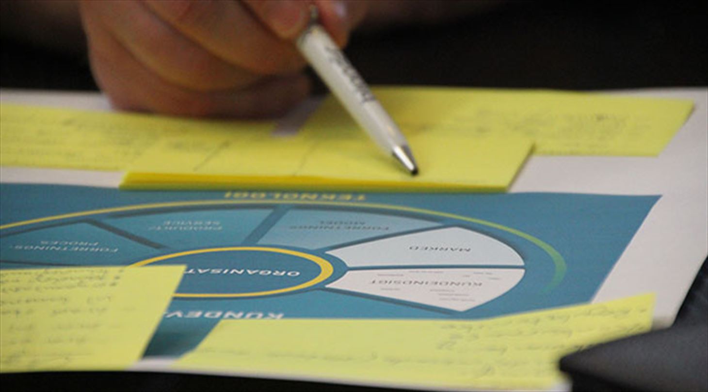 Billede af Innovationtjek-metoden, og en hånd der peger på gule post-its med en kuglepen.