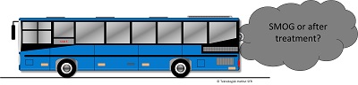 SCRT bus