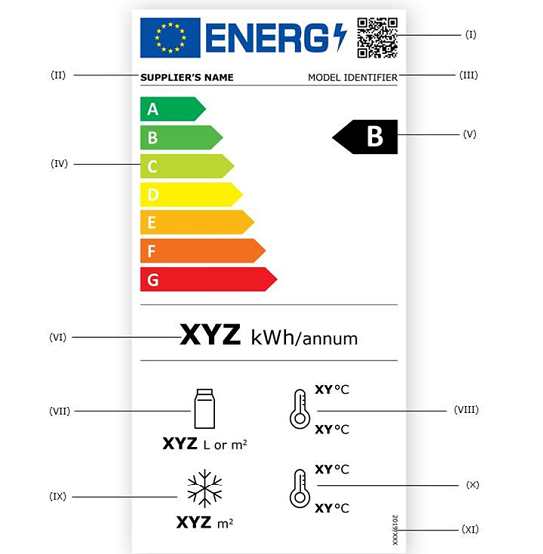 Billedet viser energimærker for salgskølemøbler