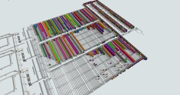 Pork sorting FlexSim