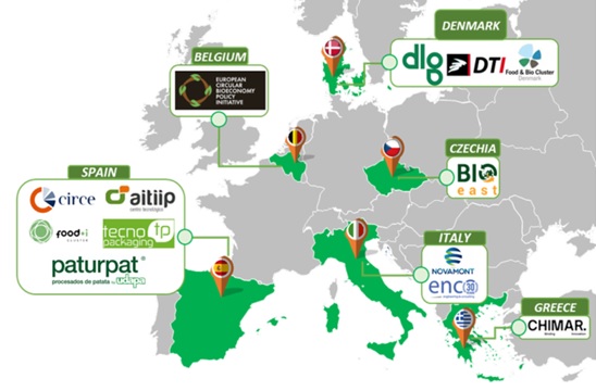 Brilian - Europakort med projektpartnere