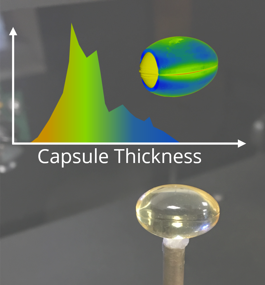 Capsule thickness english