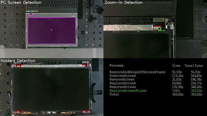 PC Screen Detection