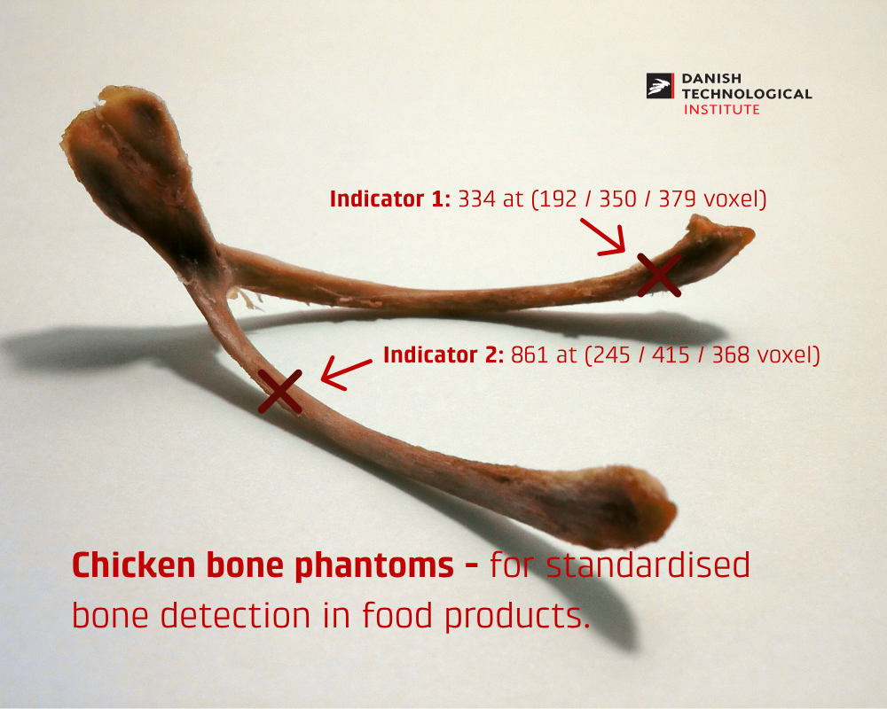 Kyllinge-ønskeben, phantomben til fødevareproduktion
