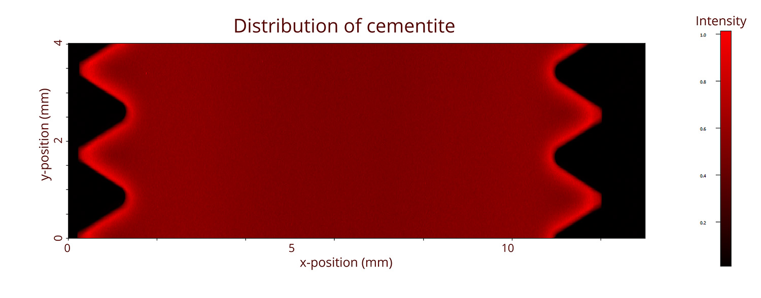 Bolt-cross-section_Cementite